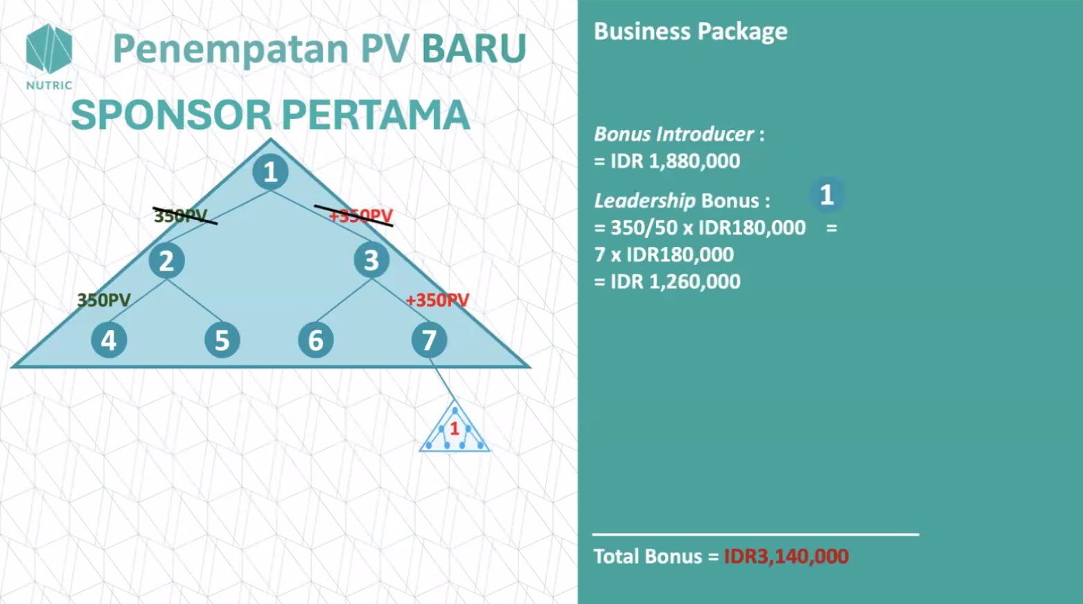 Bonus Sponsor Biospray